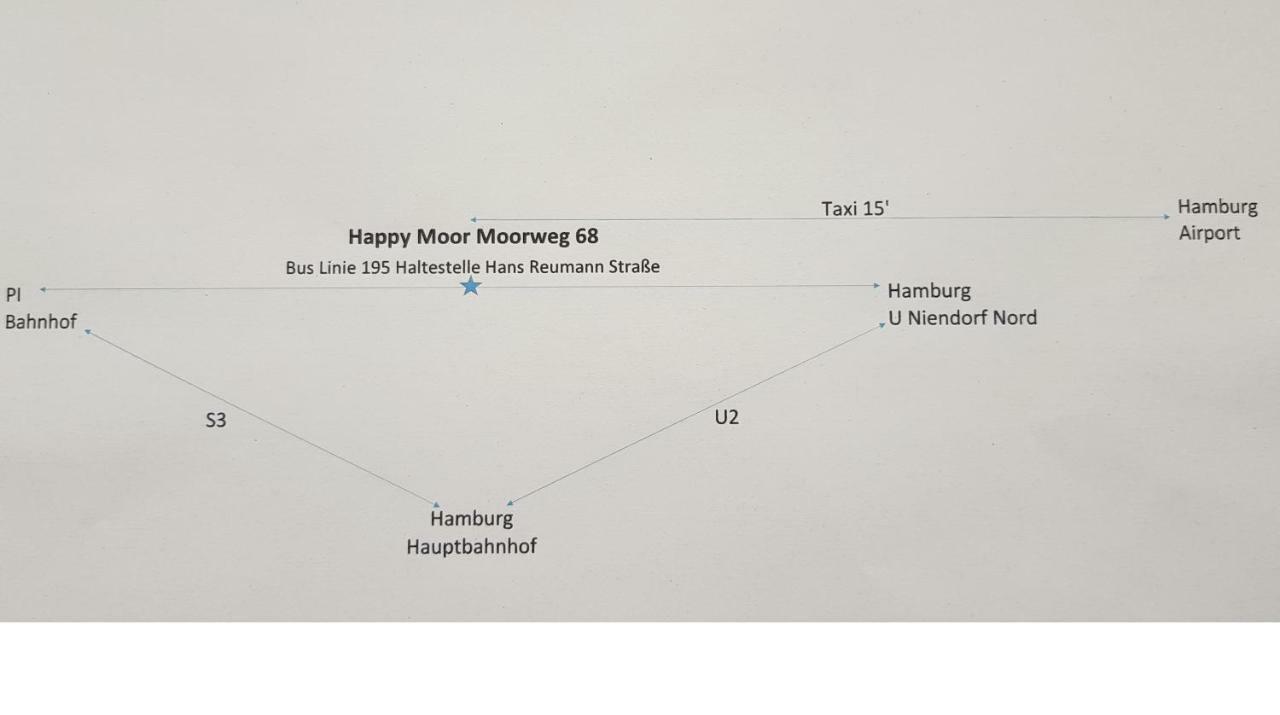 Happy Moor Apartment Rellingen Ngoại thất bức ảnh